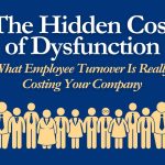 The Hidden Cost of Dysfunction: What Employee Turnover Is Really Costing Your Company cost of replacing employees