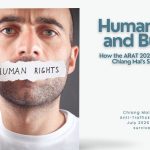 Human Rights and Business