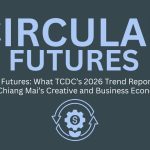 circular futures