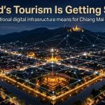 ai tourism chiang mai