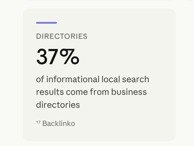directories as search citaitons