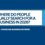 Where Do People Actually Search for a Business in 2026? The Honest Answer. CMBN FEATURE IMAGES - 2025