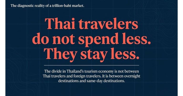 Thailand's tourism story